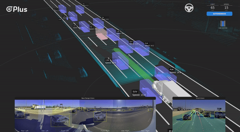 Lane Detection and Tracking.